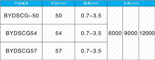 舞阳承插式声测管现货规格尺寸